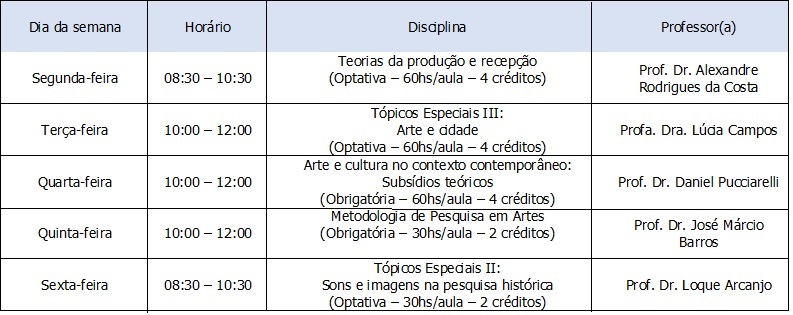 Quadro de horário 2021 2 OK